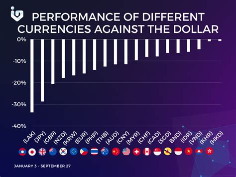 1,068 USD/PHP .